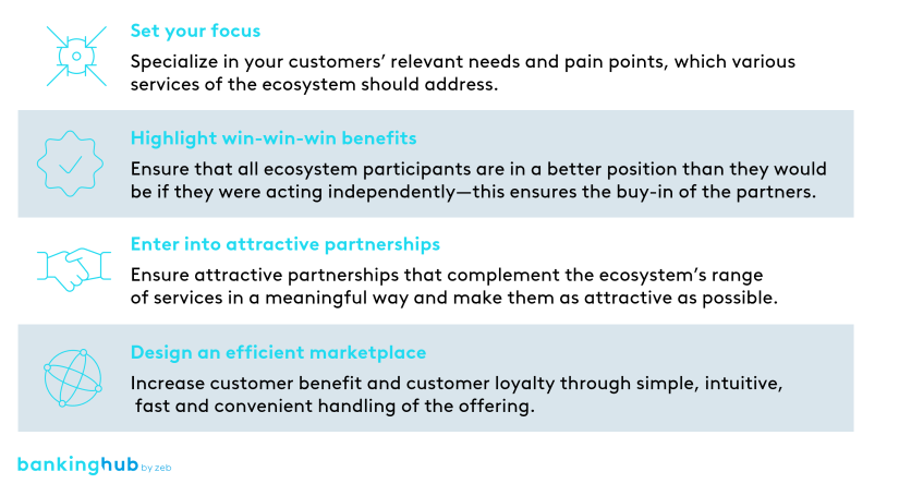 Ecosystems: Success factors