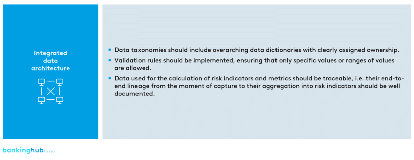 ECB guidelines – recommendations: integrated data architecture